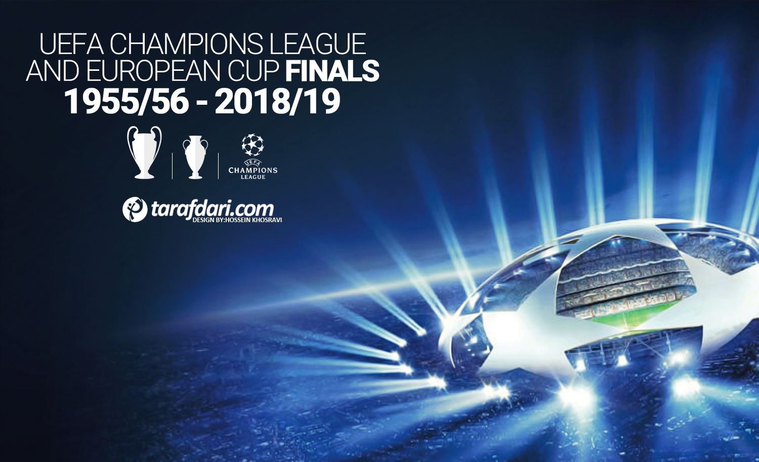 لیگ قهرمانان اروپا-Uefa Champions League-صعود به فینال