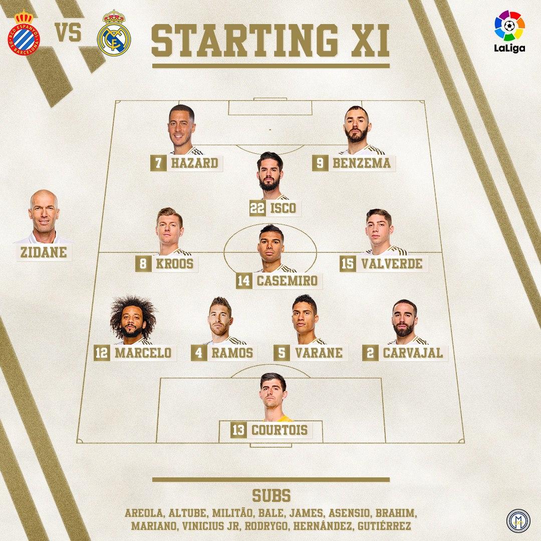 رئال مادرید / لالیگا / اسپانیا / Real Madrid / Laliga / Spain