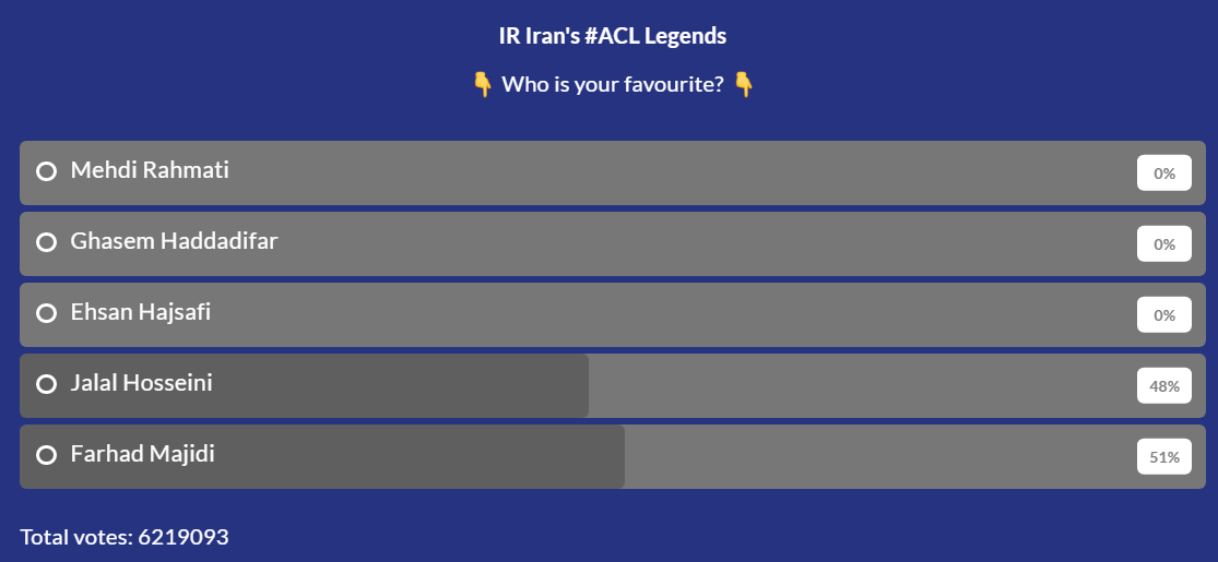 کنفدراسیون فوتبال آسیا