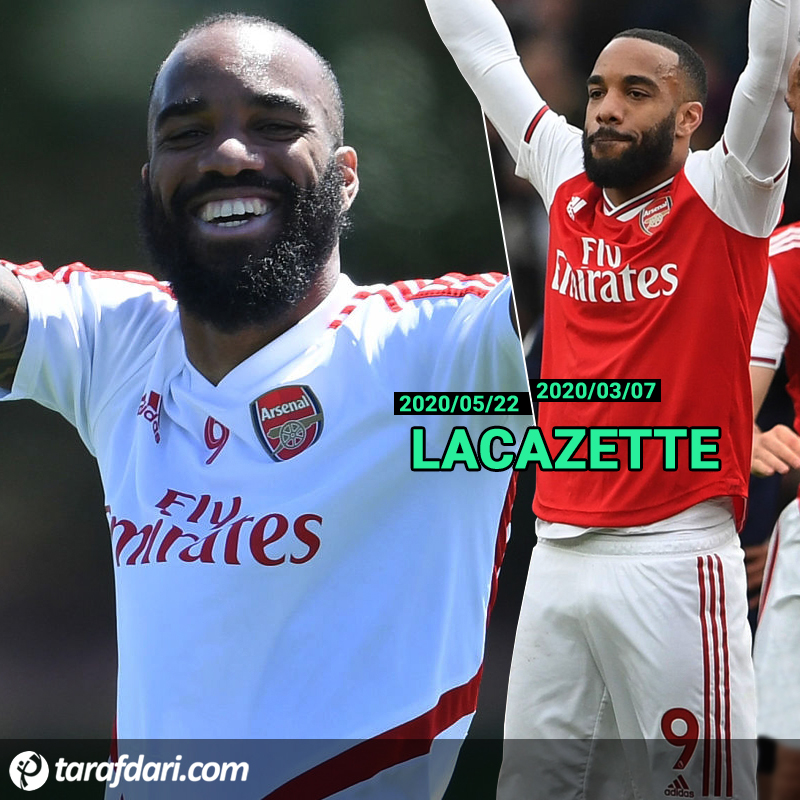 الکساندر لاکازت-Alexander Lacazette