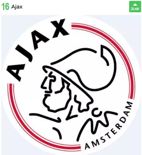 ajax-آژاکس هلند