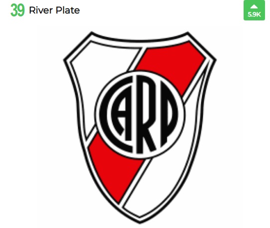 ریورپلاته-river plate
