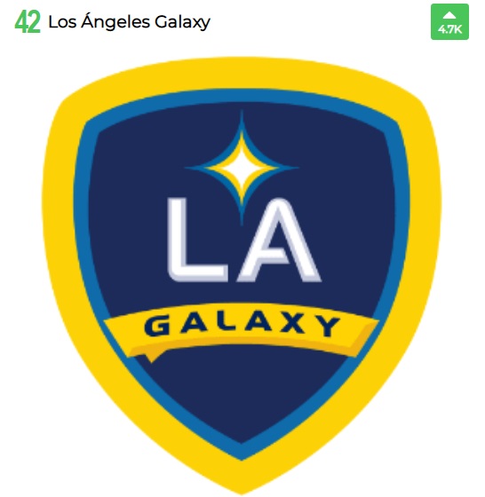 Los Ángeles Galaxy-لس آنجلس گلکسی