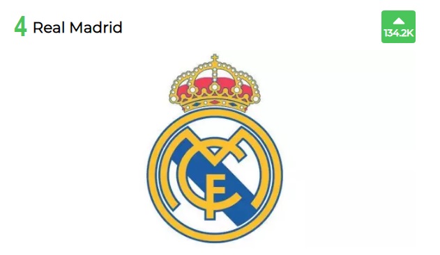 رئال مادرید-real madrid