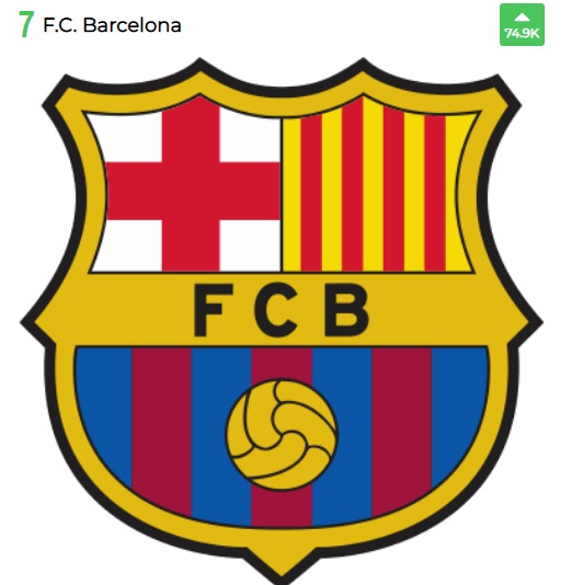 بارسلونا-barcelona