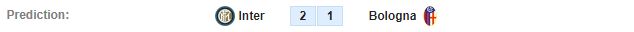 پیش بینی اینتر-بولونیا