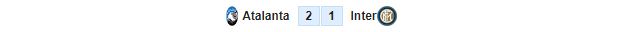 پیش بینی آتالانتا-اینتر