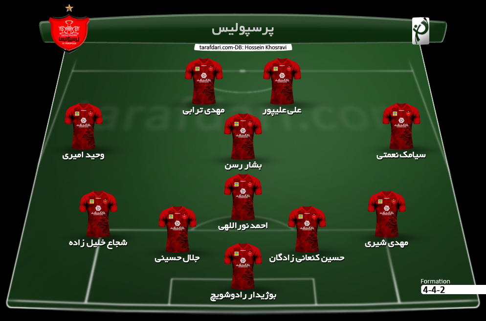 پرسپولیس