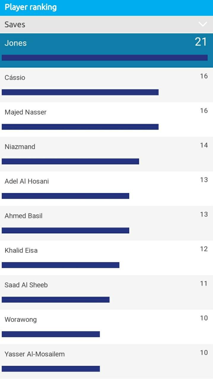 پیام نیازمند