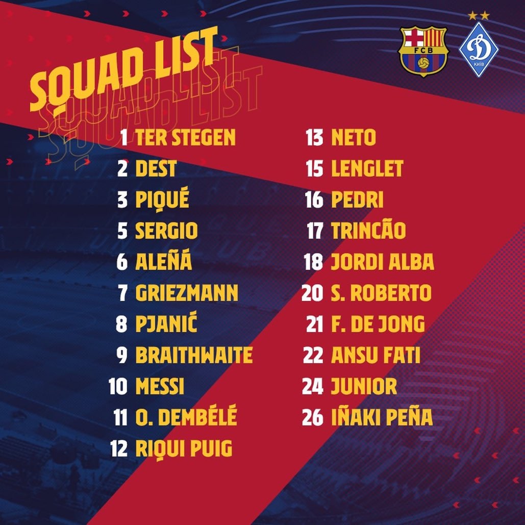 لیست بارسلونا / Barcelona Squad