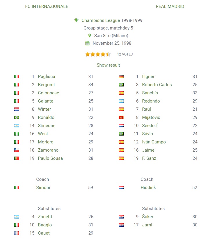 inter vs real madrid line up 1998