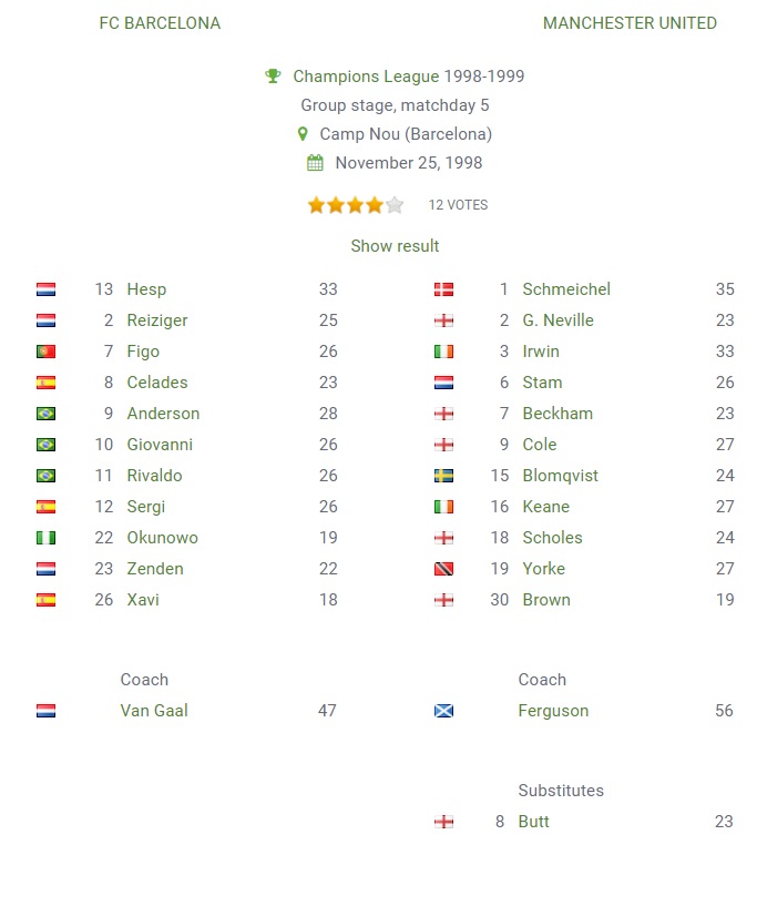 barcelona vs manchester united line up