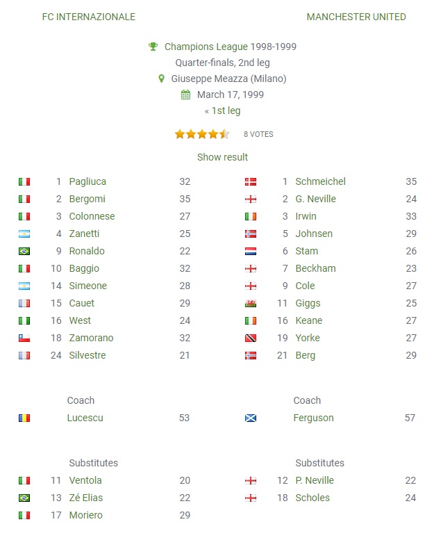 inter vs manchester united line up